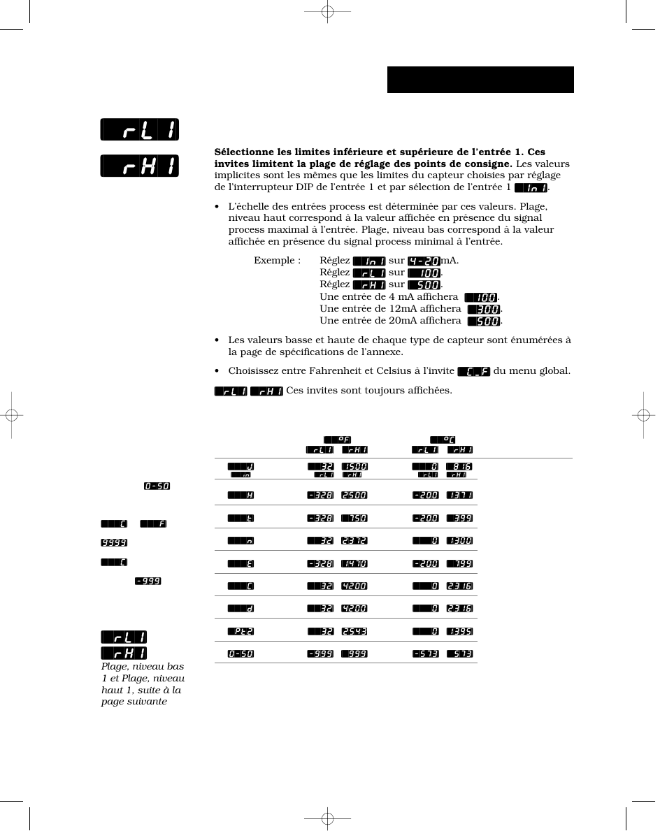 Plage, niveau bas 1 et plage, niveau haut 1, Configuration - entrée, Rl1] [`rh1 | Watlow Series 988 User Manual | Page 35 / 132