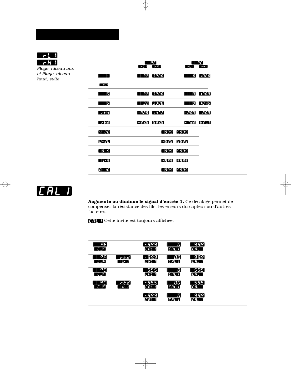 Décalage d’étalonnage 1 [cal1, Cal1, Configuration - entrée | Rl1] [`rh1, Décalage d’étalonnage 1 | Watlow Series 988 User Manual | Page 36 / 132