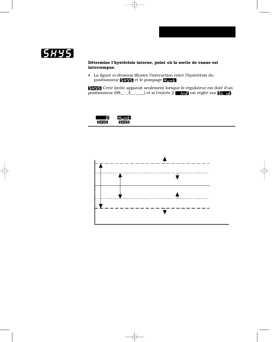 Hystérésis du positionneur, Shys, Configuration - entrée | Watlow Series 988 User Manual | Page 47 / 132