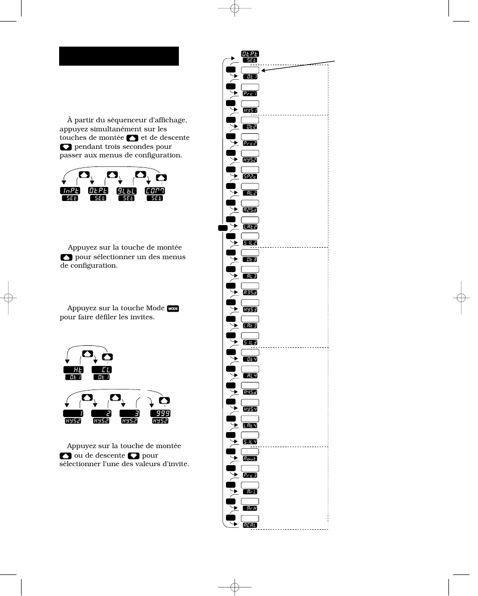 Accès au menu de sortie, Menu de sortie, Configuration-sortie | Watlow Series 988 User Manual | Page 48 / 132