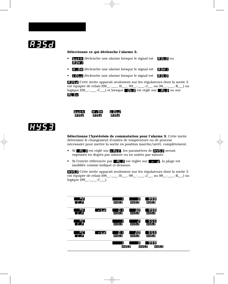 Déclenchement alarme 3, Hystérésis 3, A3sd] [hys3 | Configuration-sortie | Watlow Series 988 User Manual | Page 56 / 132