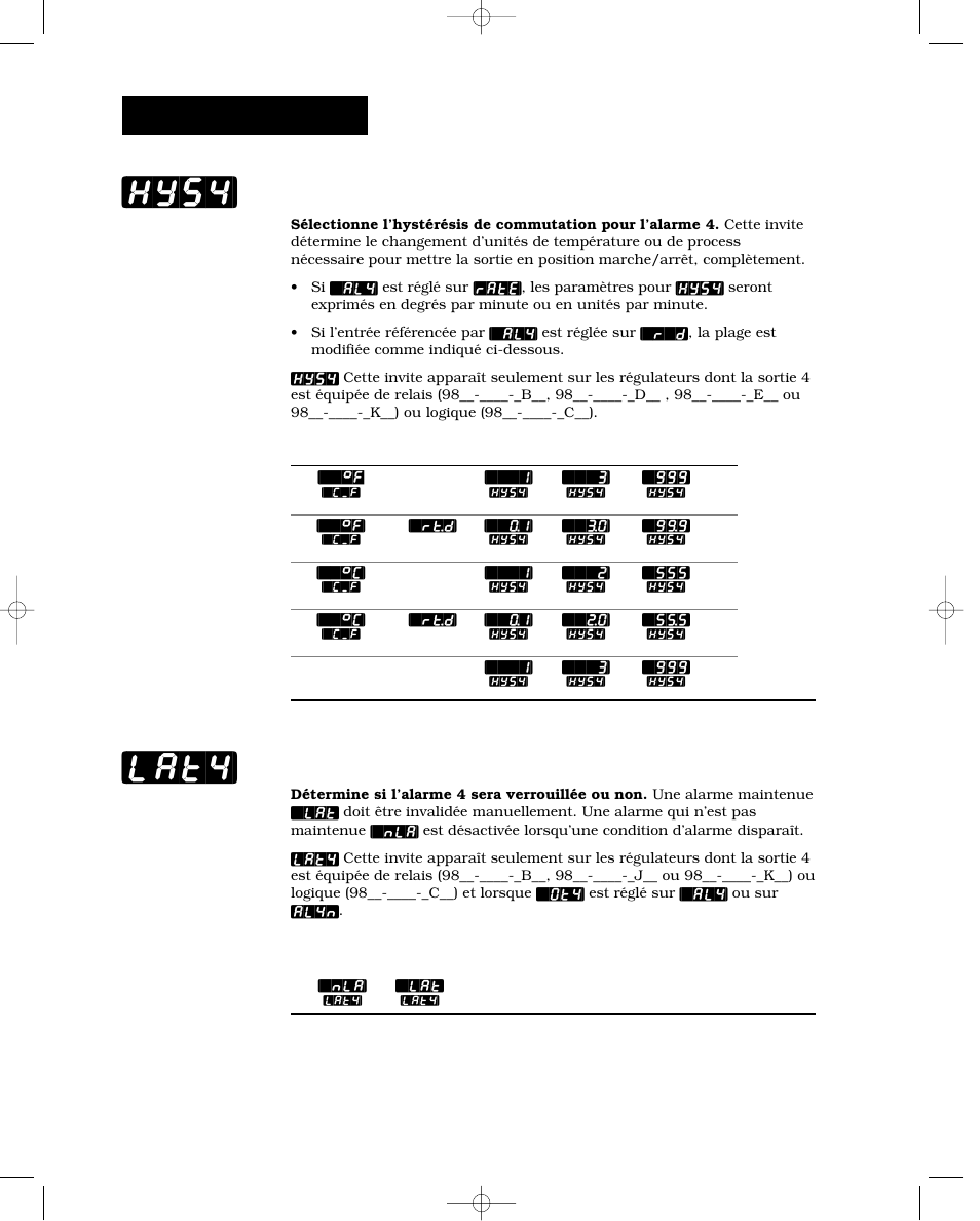 Hystérésis 4, Verrouillage 4, Lat4] [hys4 | Configuration-sortie | Watlow Series 988 User Manual | Page 60 / 132