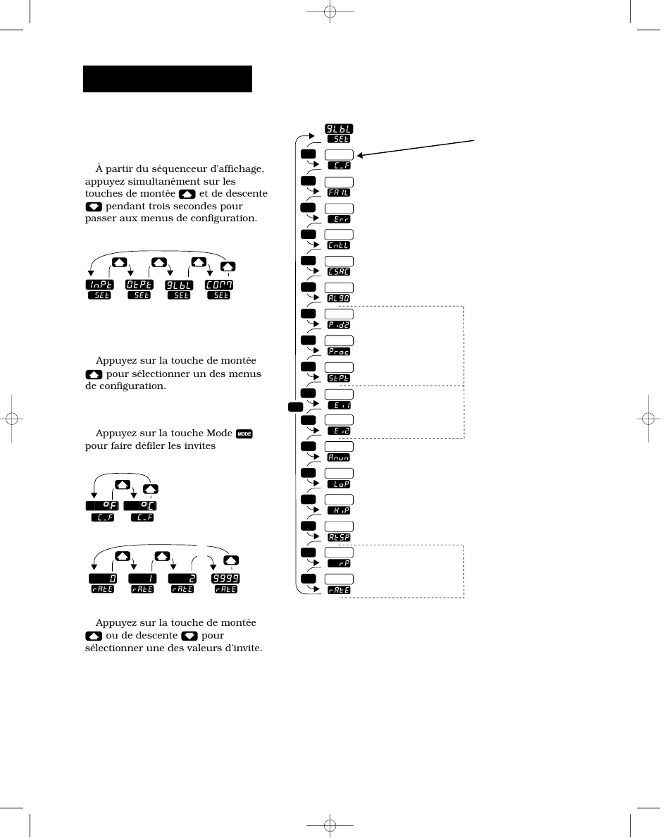 Configuration-global, Accès au menu global, Menu général | Watlow Series 988 User Manual | Page 64 / 132