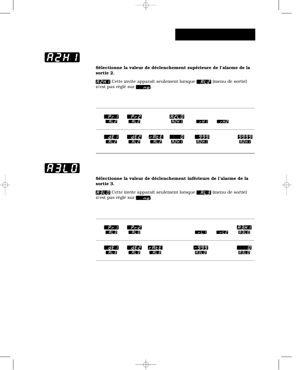 Alarme 2, niveau haut, Alarme 3, niveau bas, A3lo] [a2hi | Exploitation-système | Watlow Series 988 User Manual | Page 83 / 132