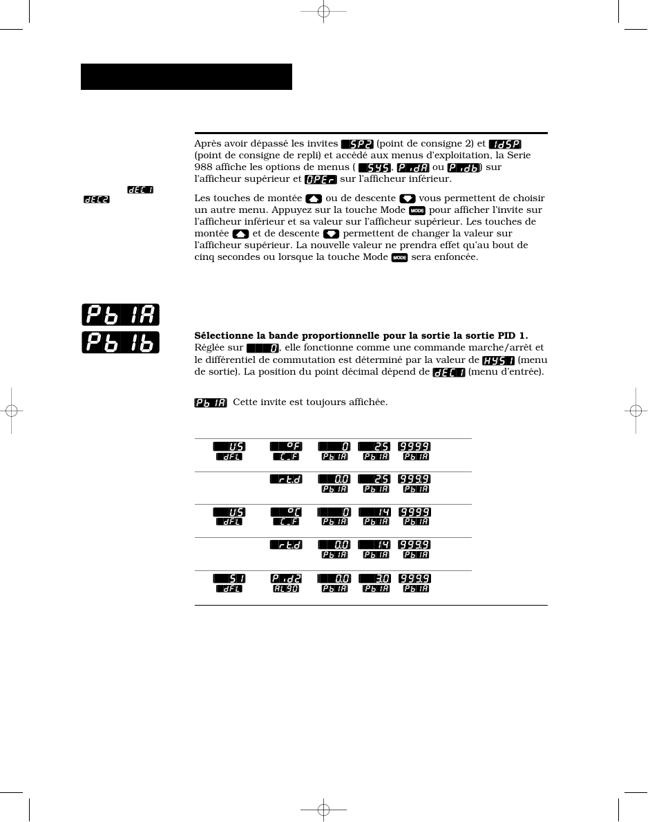 Invites pid a ou pid b, Bande proportionnelle, sortie 1a ou 1b [pb1a, Pb1a] [pb1b | Exploitation-pid a ou b, Bande proportionnelle, sortie 1a ou 1b | Watlow Series 988 User Manual | Page 88 / 132