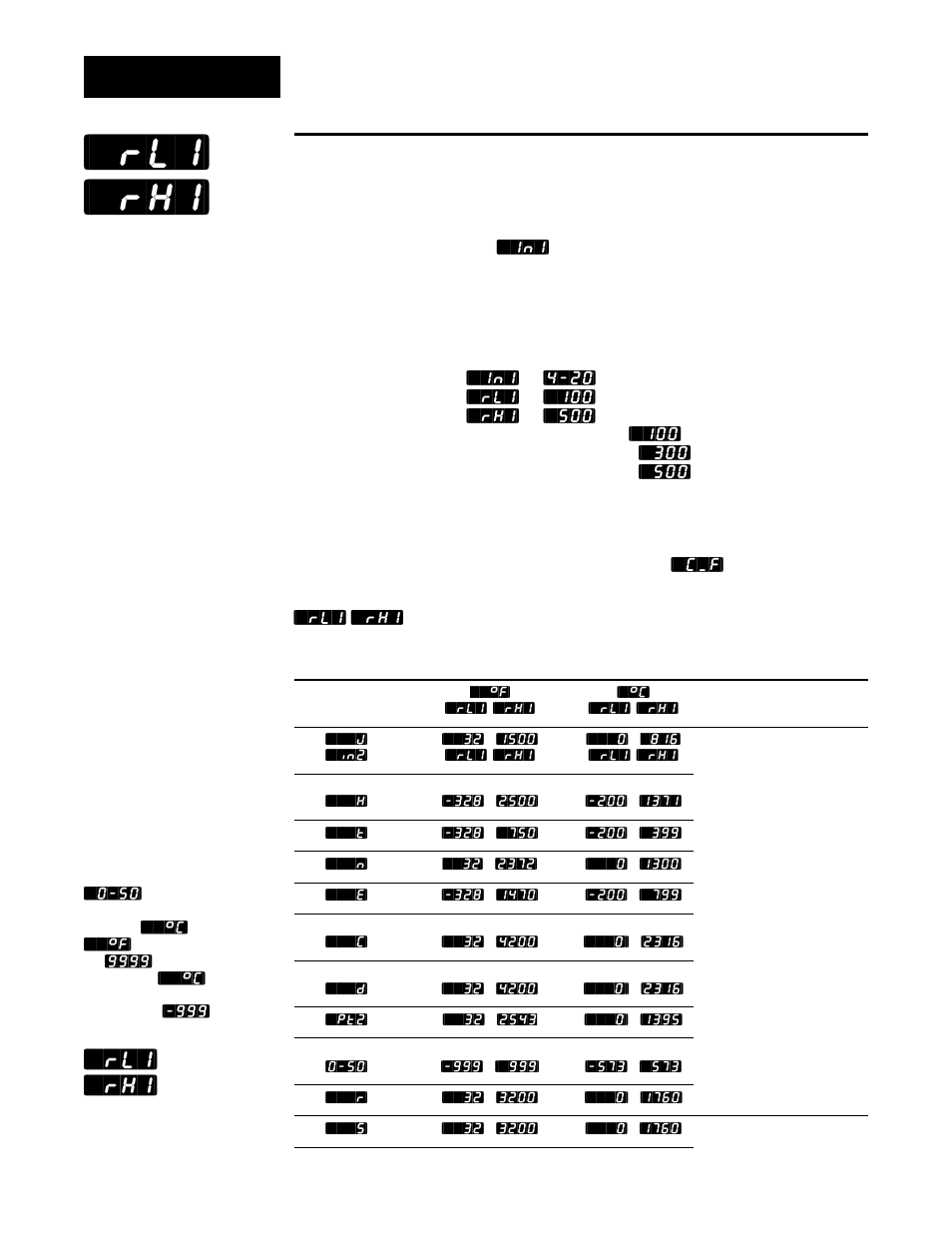 Range low and range high, Rl1] [`rh1, Setup | Watlow Series 988LF User Manual | Page 26 / 64