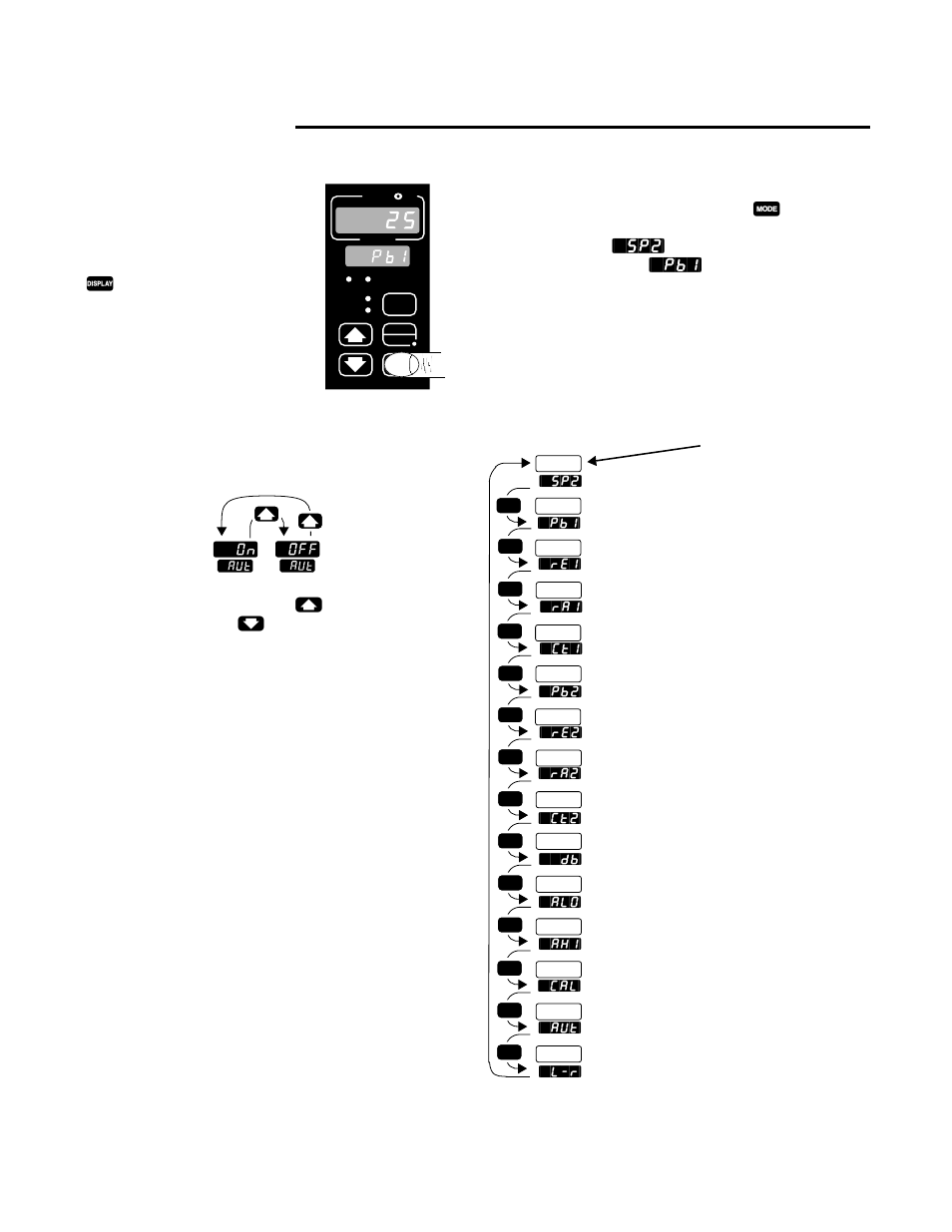 Chapter 5, Navigating the operation menus, Chapter 5 the operation menus 5.1 | Chapter 5 the operation menu, Operations | Watlow Series 988LF User Manual | Page 33 / 64