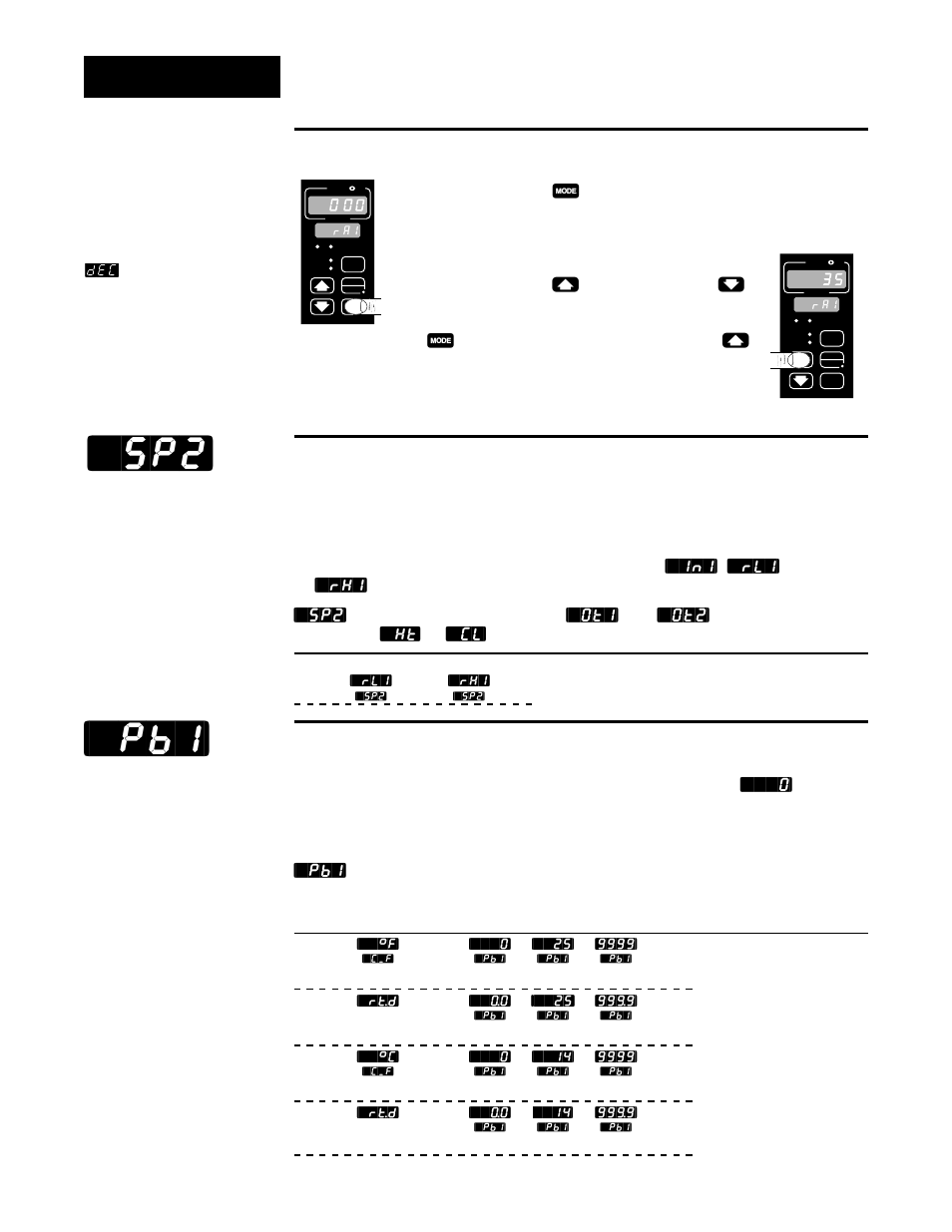 Display prompts, Set point 2, Proportional band, output 1 | Operations | Watlow Series 988LF User Manual | Page 34 / 64