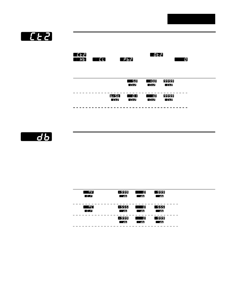 Cycle time, output 2, Dead band, Db] [`ct2 | Operations | Watlow Series 988LF User Manual | Page 37 / 64