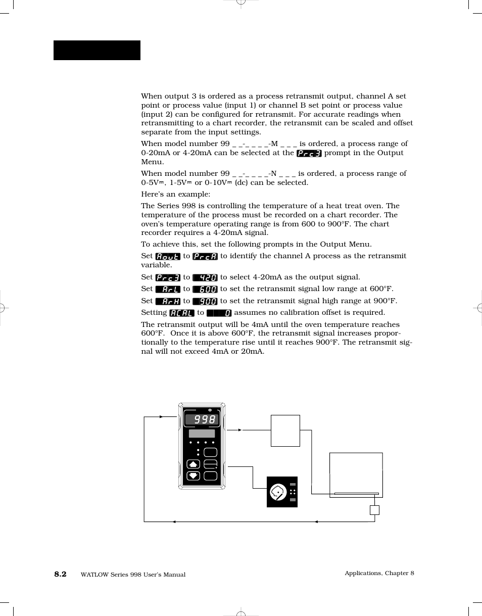 Retransmit, Figure 8.2 - retransmit example | Watlow Series 998 User Manual | Page 112 / 126