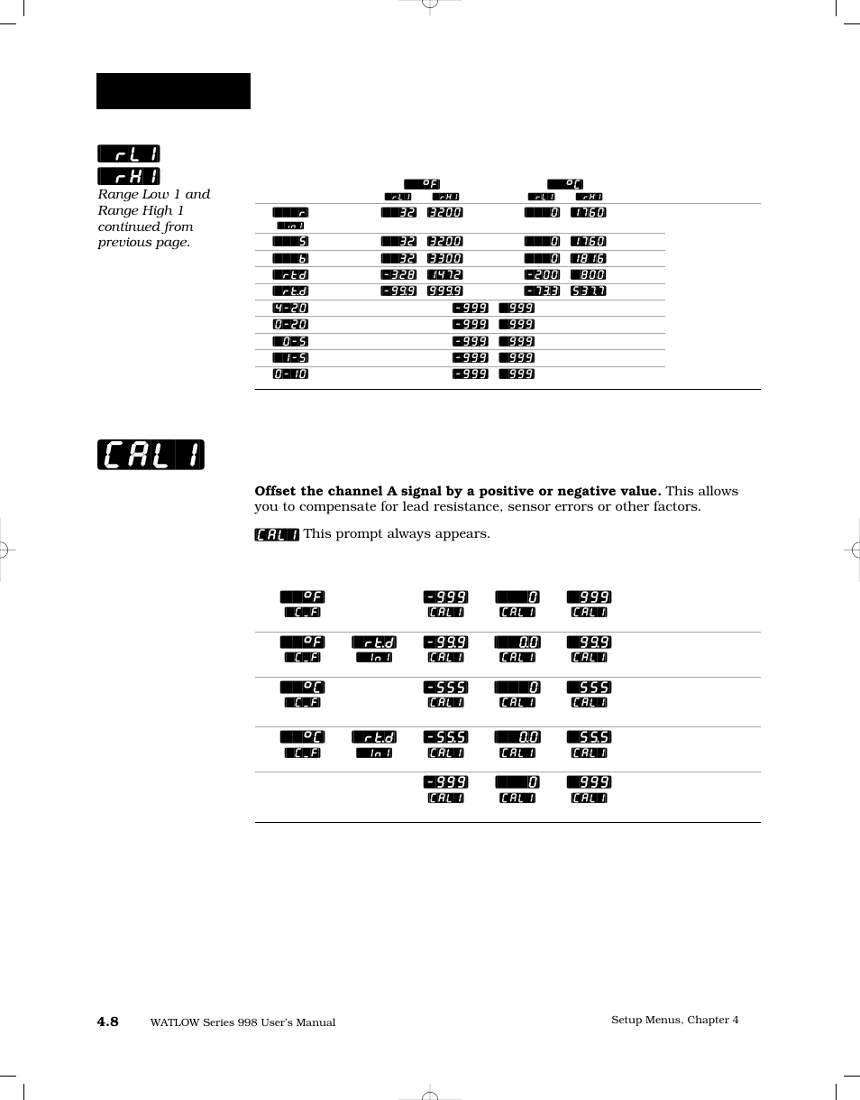 Calibration offset 1, Cal1, Setup-input | Rl1] [`rh1 | Watlow Series 998 User Manual | Page 36 / 126