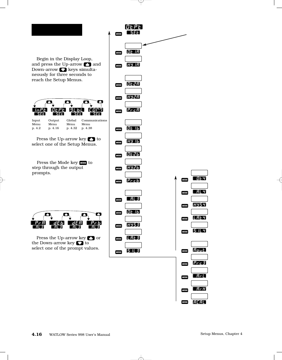 Reaching the output, 16 output menu, Setup-output | Reaching the output menu, Output menu | Watlow Series 998 User Manual | Page 44 / 126