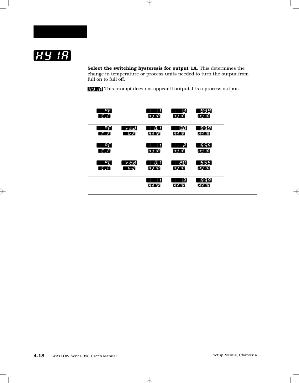 Hysteresis 1a, Hy1a, Setup-output | Watlow Series 998 User Manual | Page 46 / 126