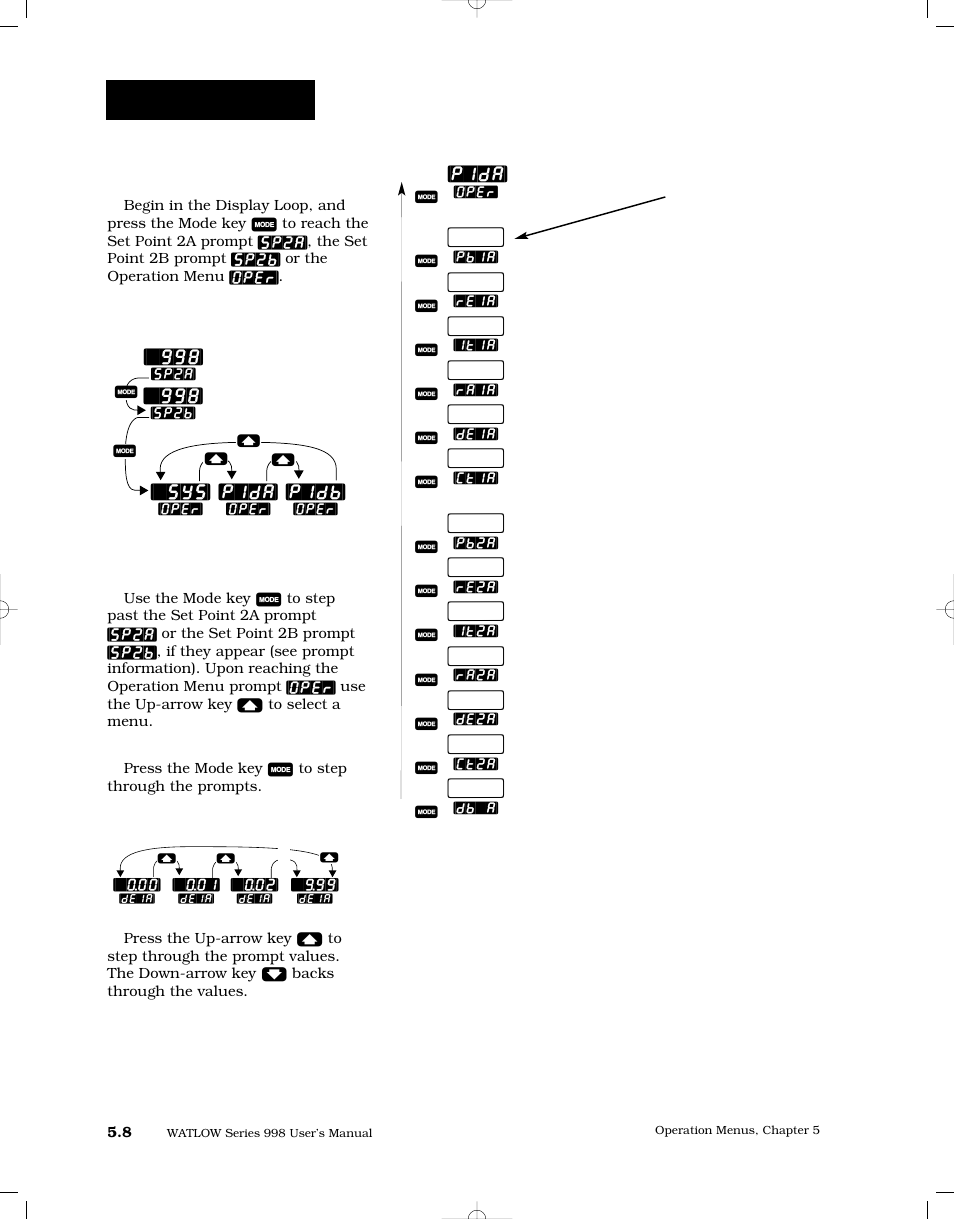 Reaching the pid menus, Pid a menu, Operation-pid a | Channel a pid menu | Watlow Series 998 User Manual | Page 76 / 126