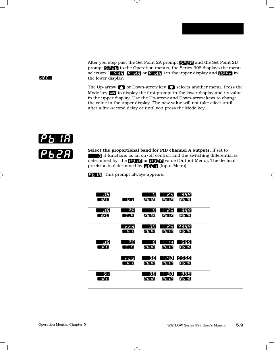 Pid a prompts, Proportional band, output 1a or 2a, Pb1a] [pb2a | Operation-pid a | Watlow Series 998 User Manual | Page 77 / 126