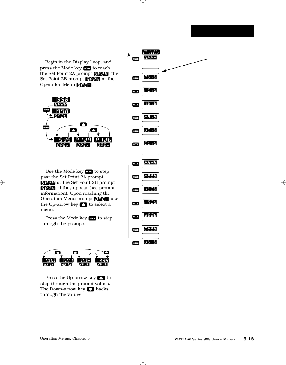 Reaching the pid menus, 13 pid b menu, Operation-pid b | Channel b pid menu | Watlow Series 998 User Manual | Page 81 / 126