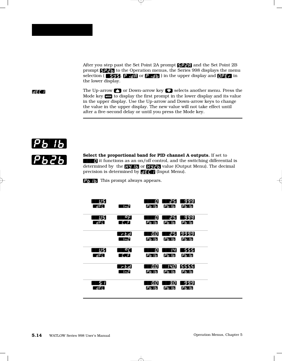 Pid b prompts, Proportional band, output 1b or 2b, Pb1b] [pb2b | Operation-pid b | Watlow Series 998 User Manual | Page 82 / 126