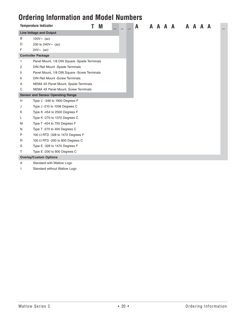 Ordering information and model numbers | Watlow Series TM User Manual | Page 22 / 25