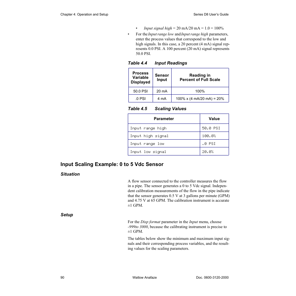 Input scaling example: 0 to 5 vdc sensor, Input scaling example: 0 to 5 vdc sensor 90, Table 4.4—input readings 90 | Table 4.5—scaling values 90 | Watlow Series D8 User Manual | Page 108 / 232