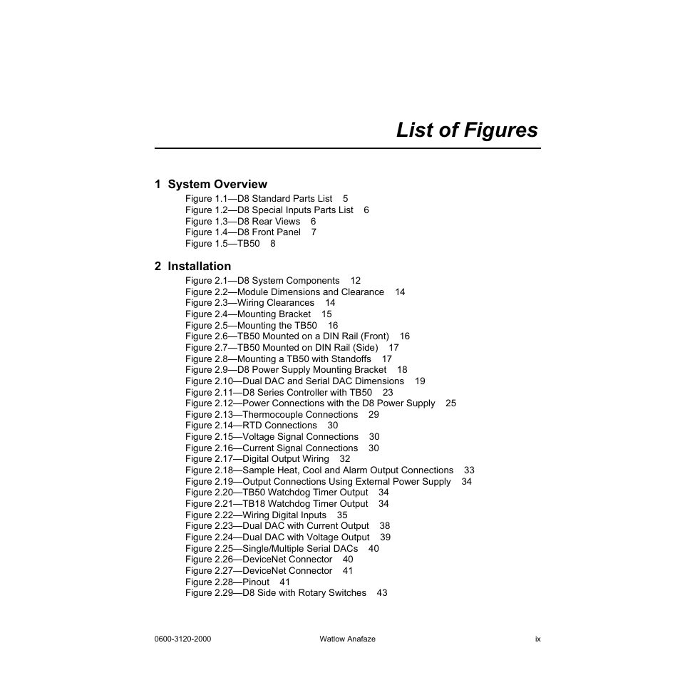 List of figures | Watlow Series D8 User Manual | Page 11 / 232