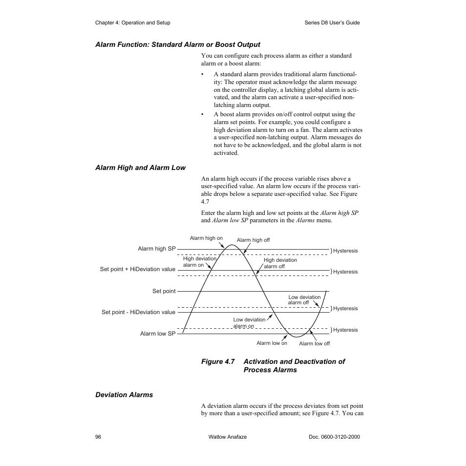 Watlow Series D8 User Manual | Page 114 / 232