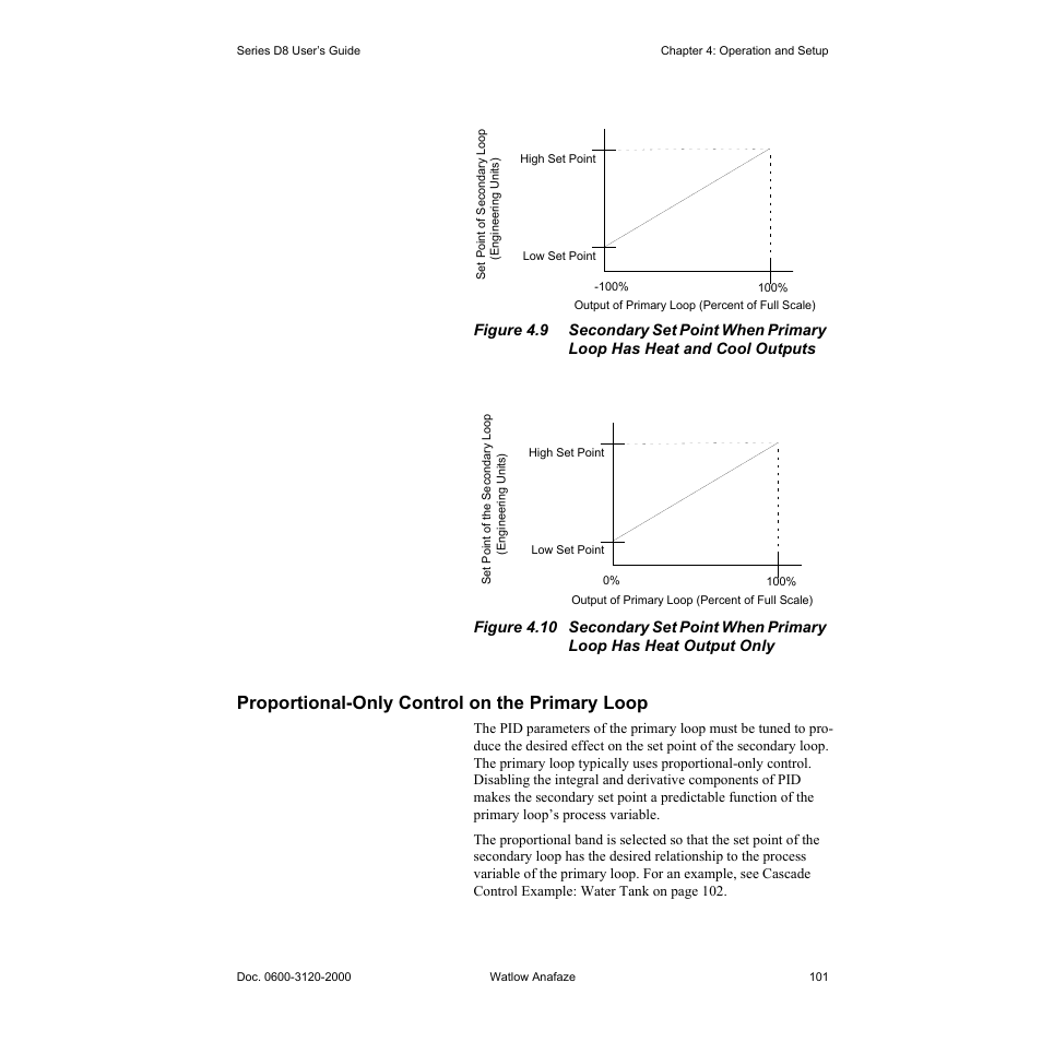Proportional-only control on the primary loop, Proportional-only control on the primary loop 101 | Watlow Series D8 User Manual | Page 119 / 232