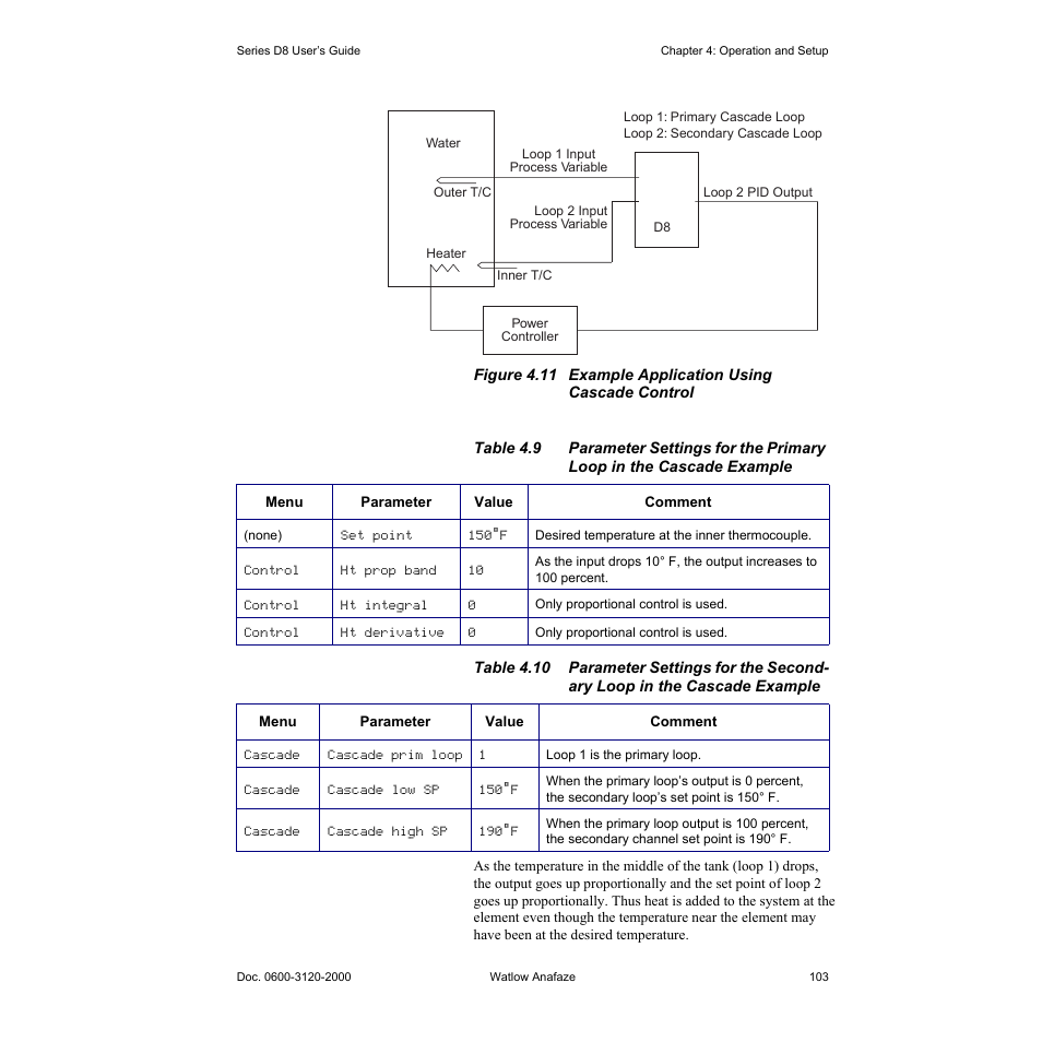 Watlow Series D8 User Manual | Page 121 / 232