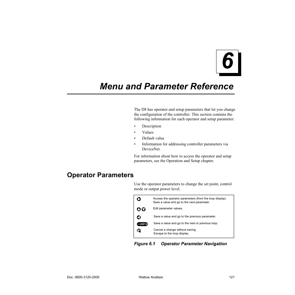 Menu and parameter reference, Operator parameters, 6 menu and parameter reference 121 | Operator parameters 121, 6 menu and parameter reference, Figure 6.1—operator parameter navigation 121 | Watlow Series D8 User Manual | Page 139 / 232
