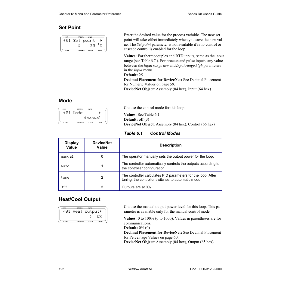 Set point, Mode, Heat/cool output | Set point 122, Mode 122, Heat/cool output 122, Table 6.1—control modes 122 | Watlow Series D8 User Manual | Page 140 / 232