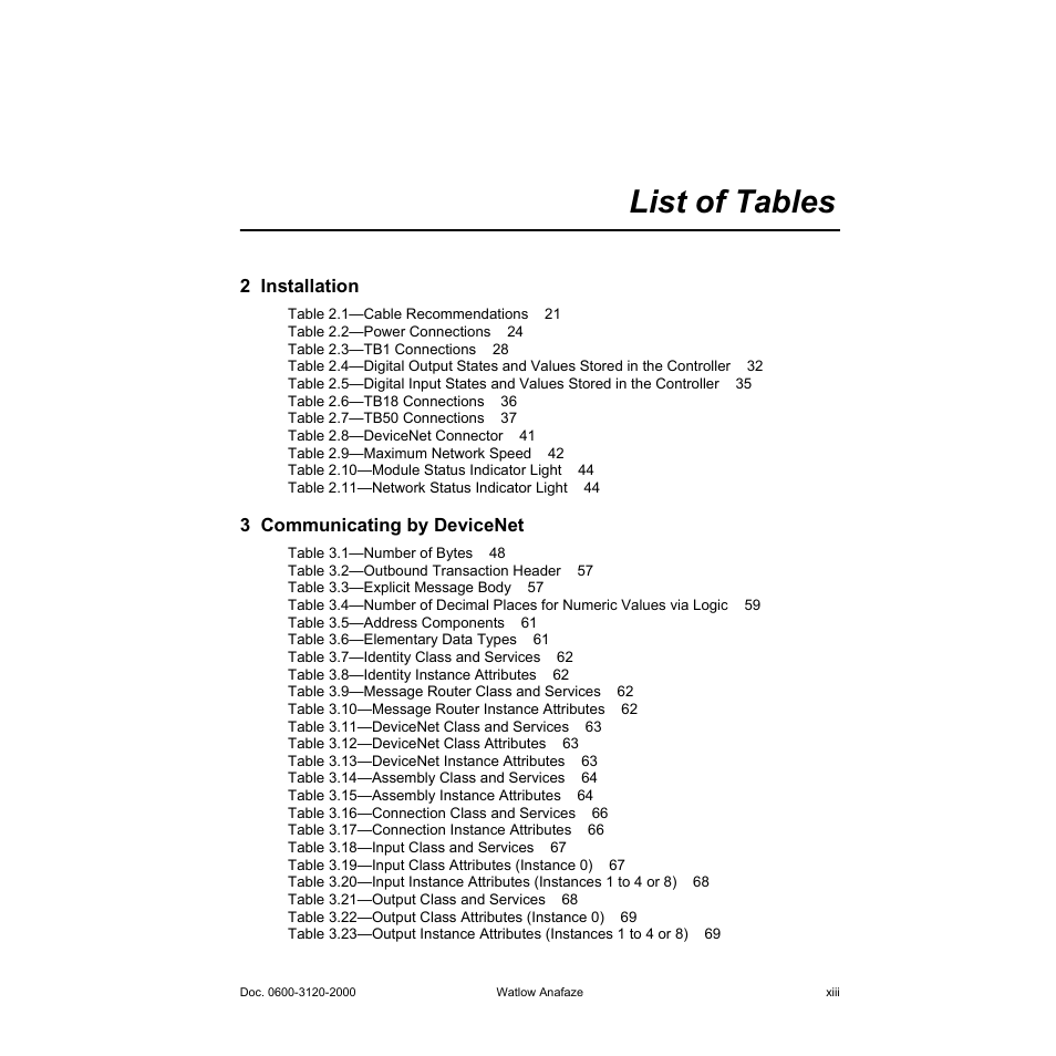 List of tables, List of tables xiii | Watlow Series D8 User Manual | Page 15 / 232