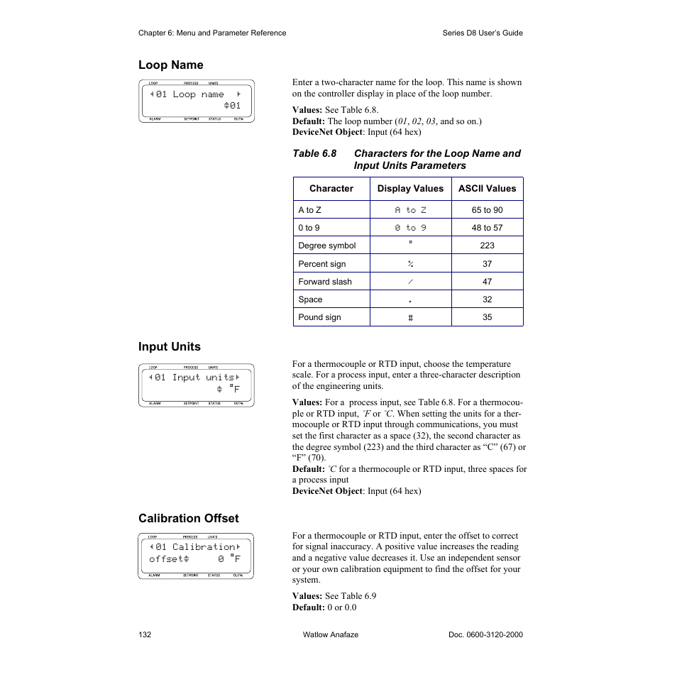 Loop name, Input units, Calibration offset | Loop name 132, Input units 132, Calibration offset 132 | Watlow Series D8 User Manual | Page 150 / 232