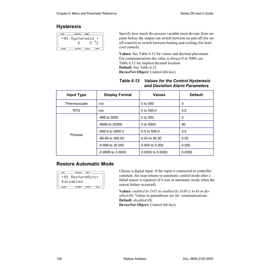 Hysteresis, Restore automatic mode, Hysteresis 138 | Restore automatic mode 138 | Watlow Series D8 User Manual | Page 156 / 232