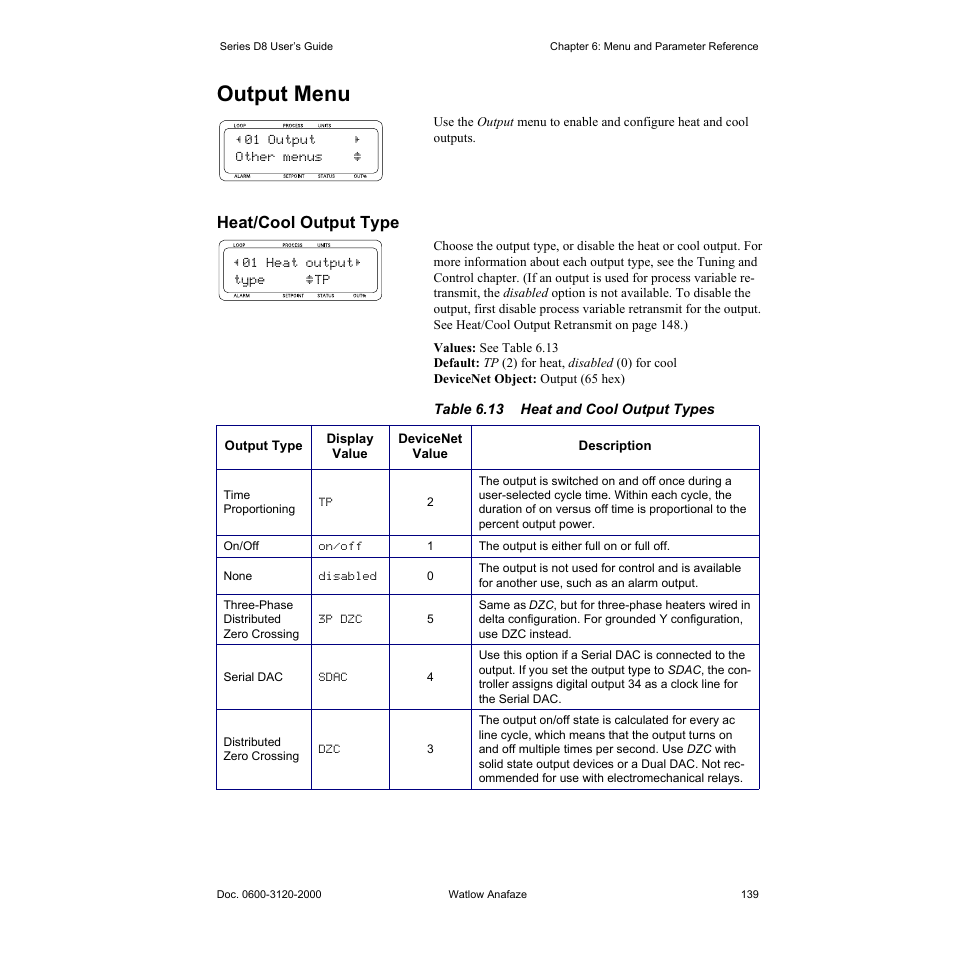 Output menu, Heat/cool output type, Output menu 139 | Heat/cool output type 139, Table 6.13—heat and cool output types 139 | Watlow Series D8 User Manual | Page 157 / 232