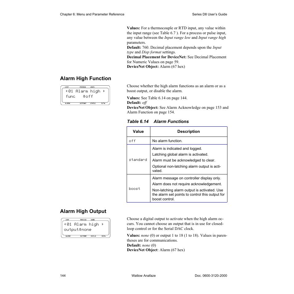 Alarm high function, Alarm high output, Alarm high function 144 | Alarm high output 144, Table 6.14—alarm functions 144 | Watlow Series D8 User Manual | Page 162 / 232