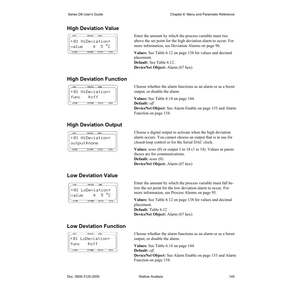 High deviation value, High deviation function, High deviation output | Low deviation value, Low deviation function, High deviation value 145, High deviation function 145, High deviation output 145, Low deviation value 145, Low deviation function 145 | Watlow Series D8 User Manual | Page 163 / 232