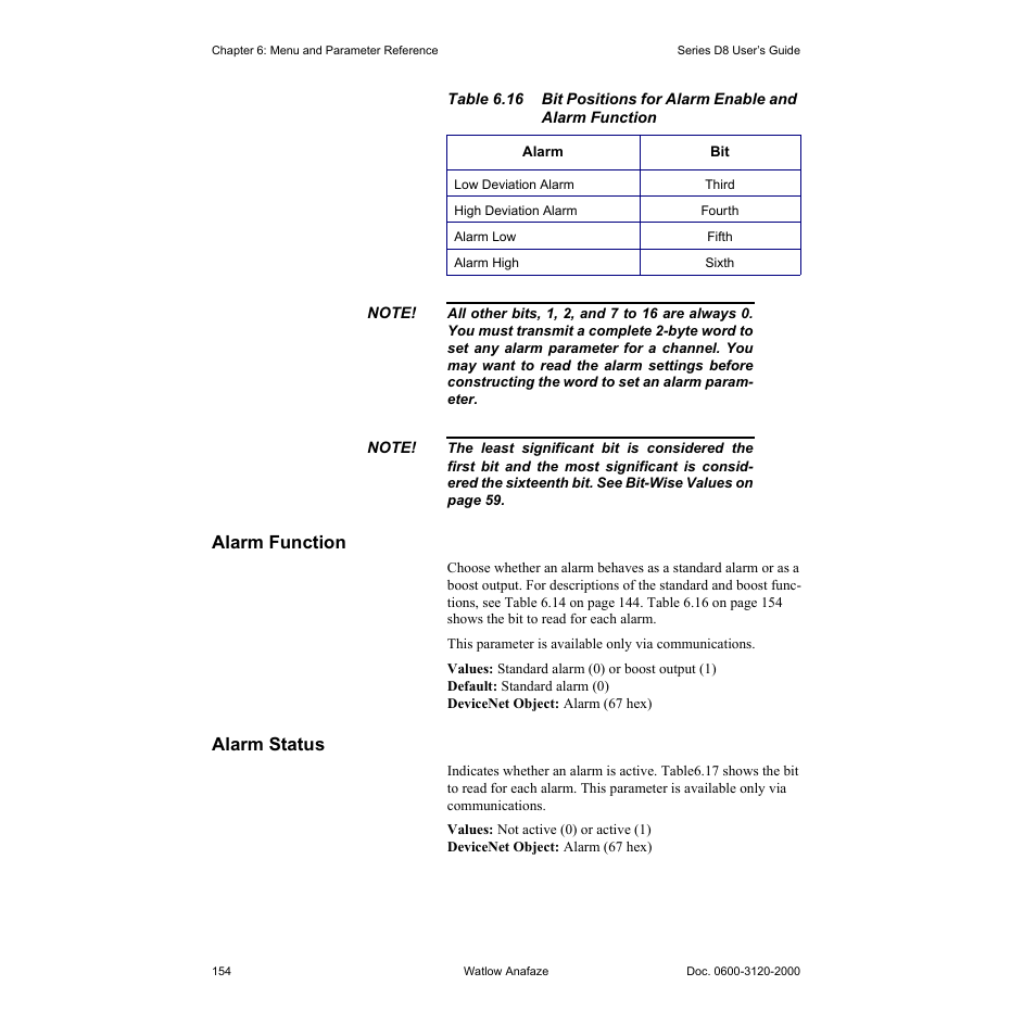 Alarm function, Alarm status, Alarm function 154 | Alarm status 154 | Watlow Series D8 User Manual | Page 172 / 232