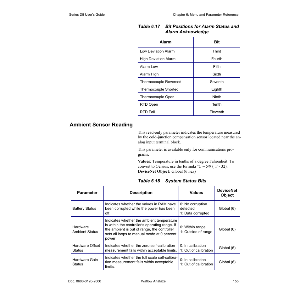 Ambient sensor reading, Ambient sensor reading 155, Table 6.18—system status bits 155 | Watlow Series D8 User Manual | Page 173 / 232