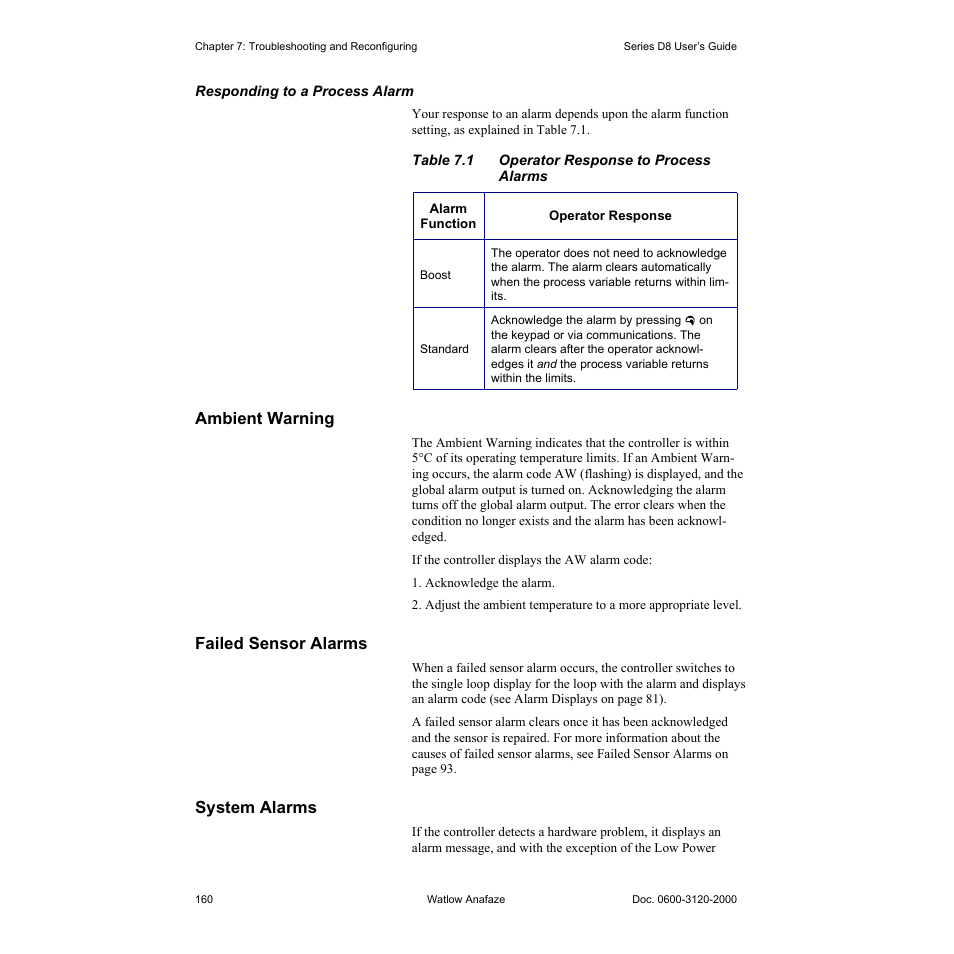 Ambient warning, Failed sensor alarms, System alarms | Ambient warning 160, Failed sensor alarms 160, System alarms 160, Table 7.1—operator response to process alarms 160 | Watlow Series D8 User Manual | Page 178 / 232