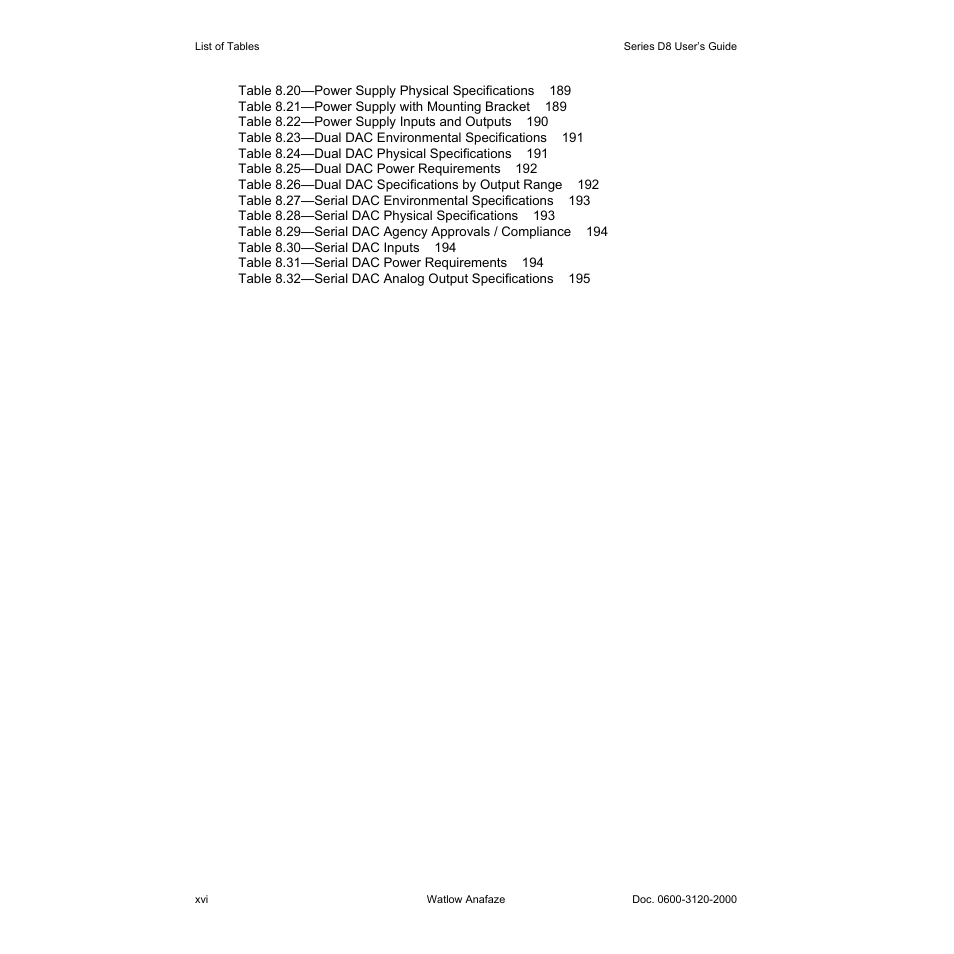 Watlow Series D8 User Manual | Page 18 / 232