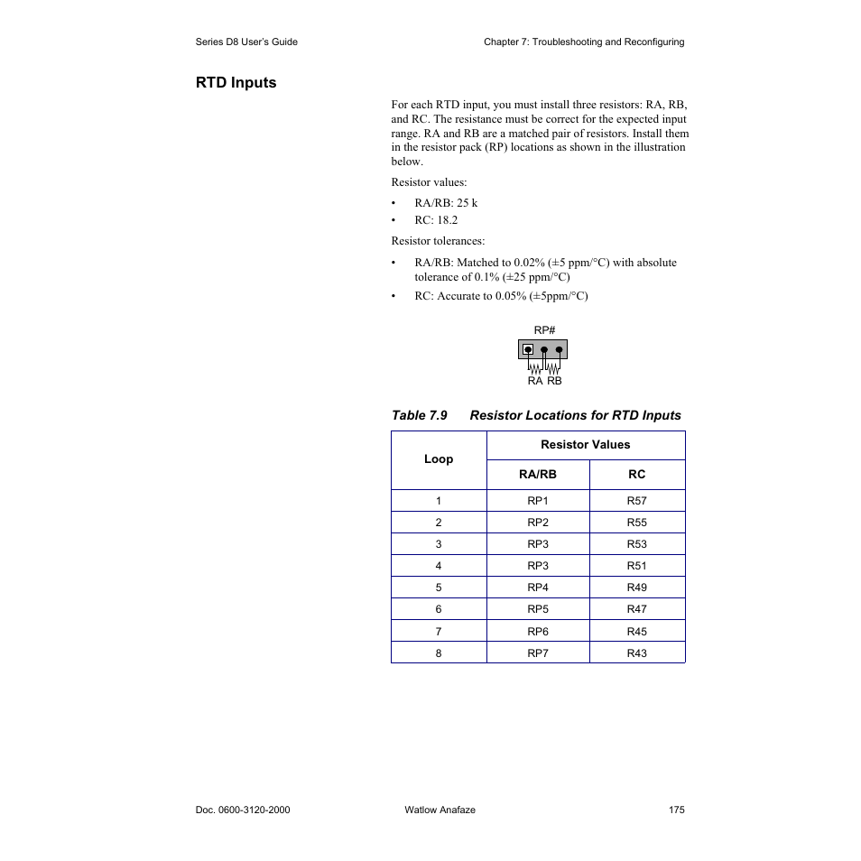 Rtd inputs, Rtd inputs 175, Table 7.9—resistor locations for rtd inputs 175 | Watlow Series D8 User Manual | Page 193 / 232