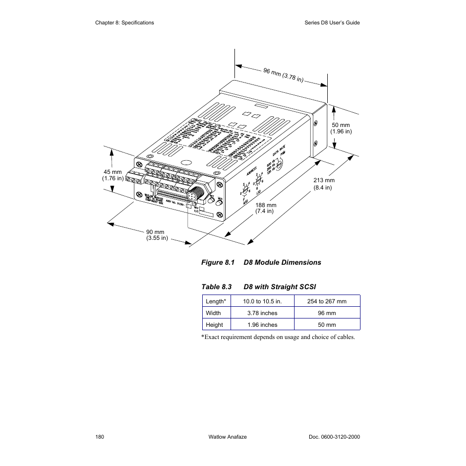 Figure 8.1—d8 module dimensions 180, Table 8.3—d8 with straight scsi 180 | Watlow Series D8 User Manual | Page 198 / 232