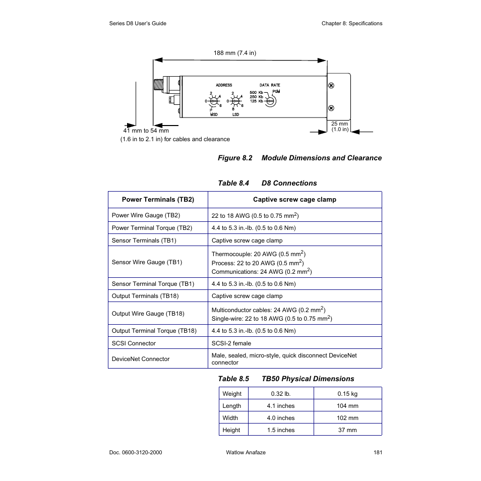 Figure 8.2—module dimensions and clearance 181, Table 8.4—d8 connections 181, Table 8.5—tb50 physical dimensions 181 | Watlow Series D8 User Manual | Page 199 / 232