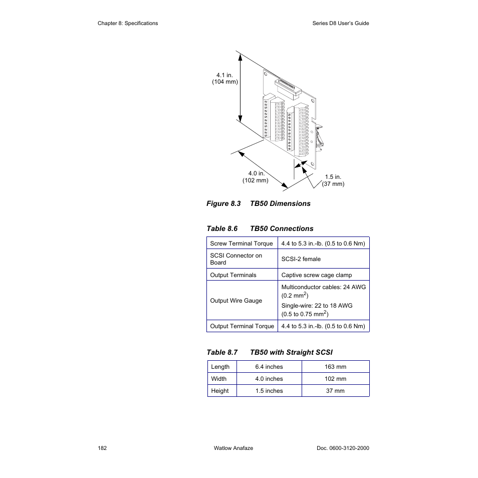 Figure 8.3—tb50 dimensions 182, Table 8.6—tb50 connections 182, Table 8.7—tb50 with straight scsi 182 | Watlow Series D8 User Manual | Page 200 / 232