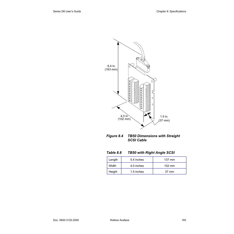 Table 8.8—tb50 with right angle scsi 183 | Watlow Series D8 User Manual | Page 201 / 232