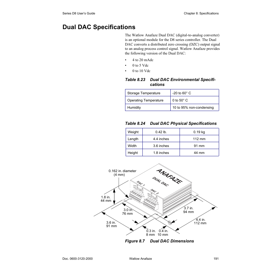 Dual dac specifications, Dual dac specifications 191, Figure 8.7—dual dac dimensions 191 | Table 8.24—dual dac physical specifications 191, Anaf aze | Watlow Series D8 User Manual | Page 209 / 232