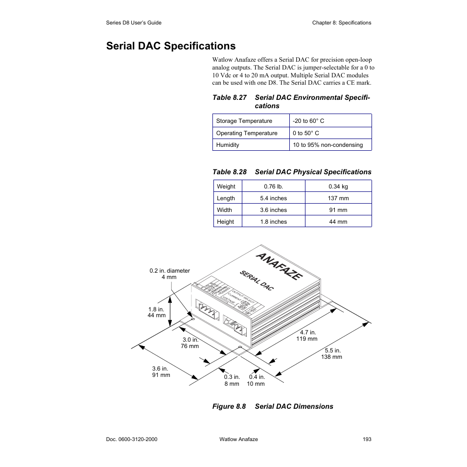 Serial dac specifications, Serial dac specifications 193, Figure 8.8—serial dac dimensions 193 | Table 8.28—serial dac physical specifications 193, Anaf aze | Watlow Series D8 User Manual | Page 211 / 232