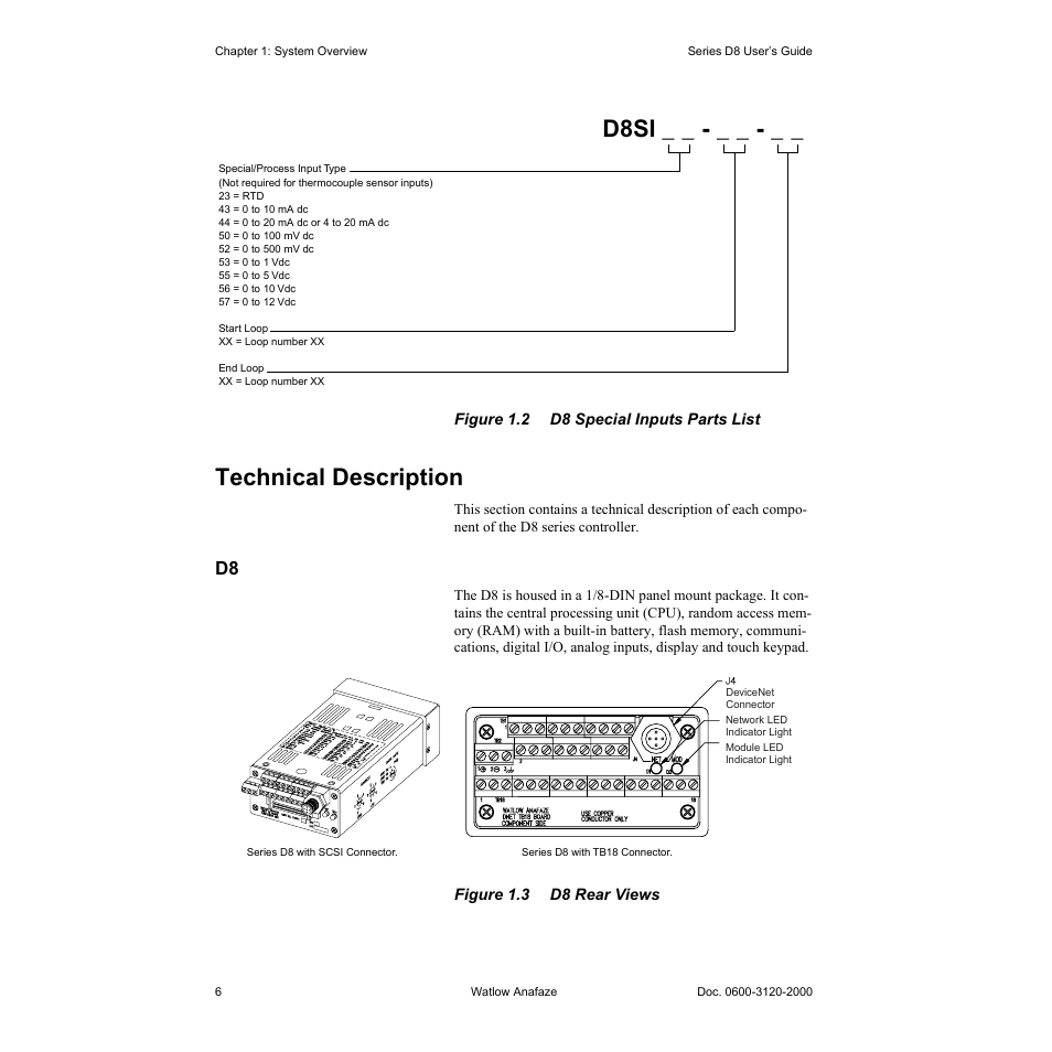 Technical description, Technical description 6, D8 6 | Figure 1.2—d8 special inputs parts list 6, Figure 1.3—d8 rear views 6, D8si | Watlow Series D8 User Manual | Page 24 / 232