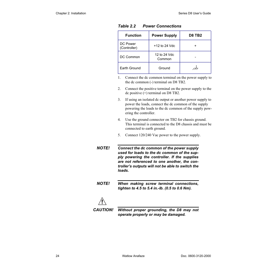 Table 2.2—power connections 24 | Watlow Series D8 User Manual | Page 42 / 232