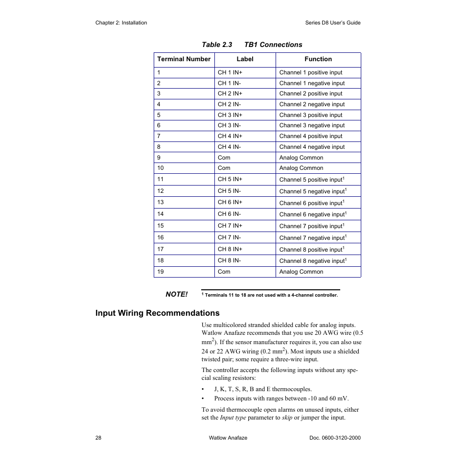 Input wiring recommendations, Input wiring recommendations 28, Table 2.3—tb1 connections 28 | Watlow Series D8 User Manual | Page 46 / 232