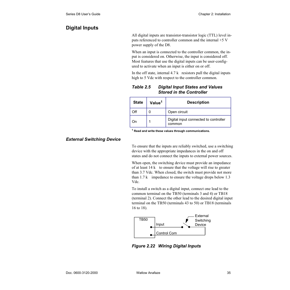 Digital inputs, Digital inputs 35, Figure 2.22—wiring digital inputs 35 | Watlow Series D8 User Manual | Page 53 / 232